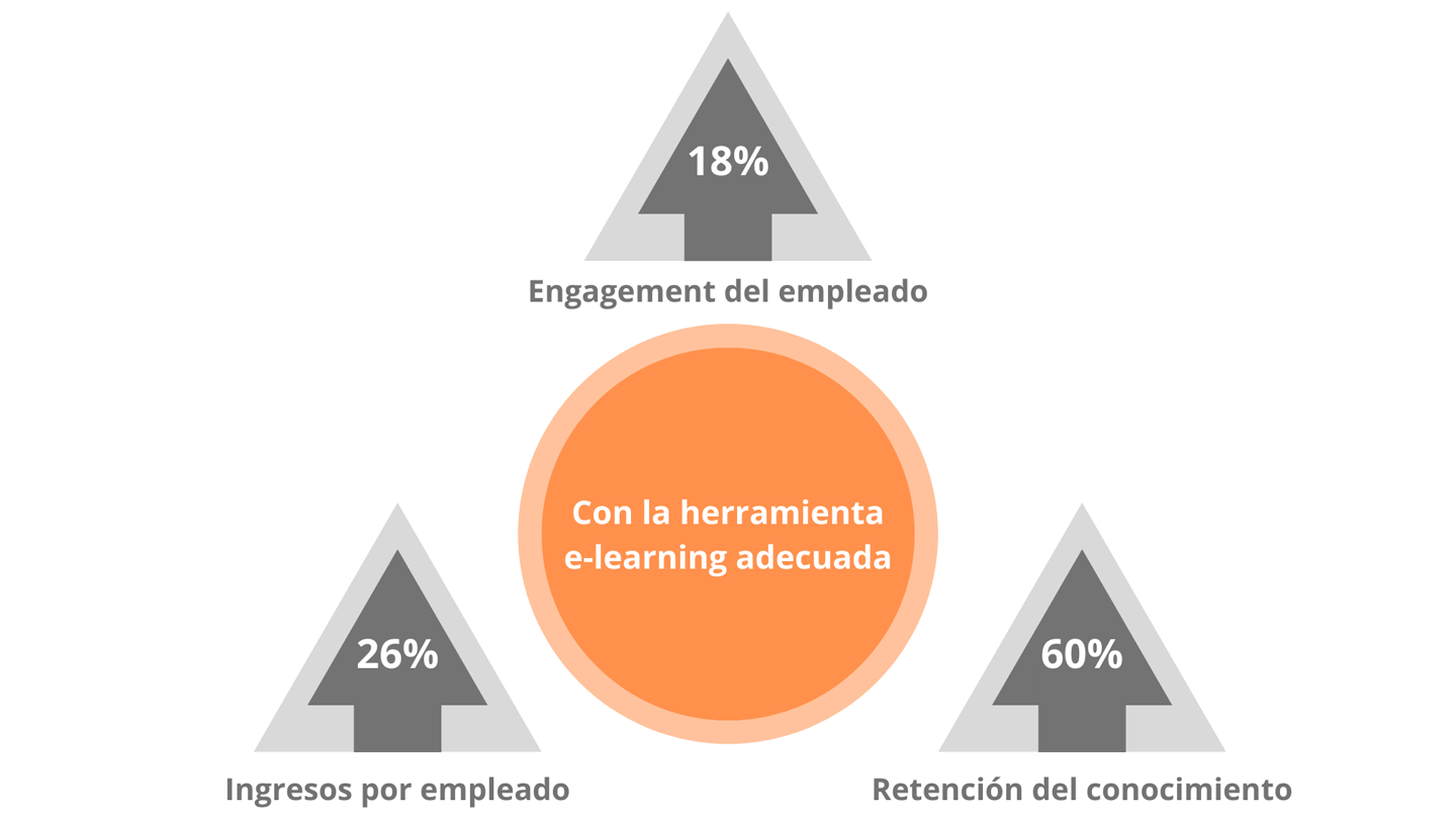 Imagen apartado ventajas para empresas